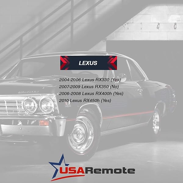 USARemote Key Fob Set of 2 for 2004-2010 RX330 RX350 RX400h RX450h Keyless Entry Remote HYQ12BBT - View 4 of 6