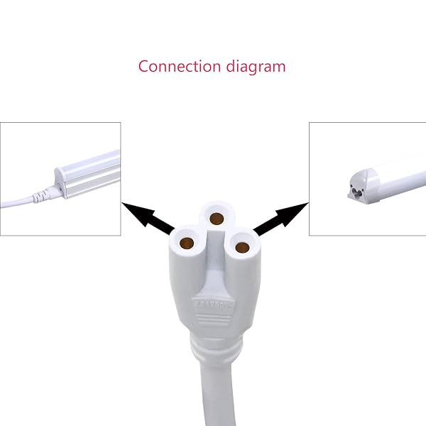 SinLoon SinLoon 11FT US Plug Power Cord with On Off Switch for LED T5 T8 Light Tube Fixture Extension Cable 3 Core Integrated Lights Connector - View 3 of 7