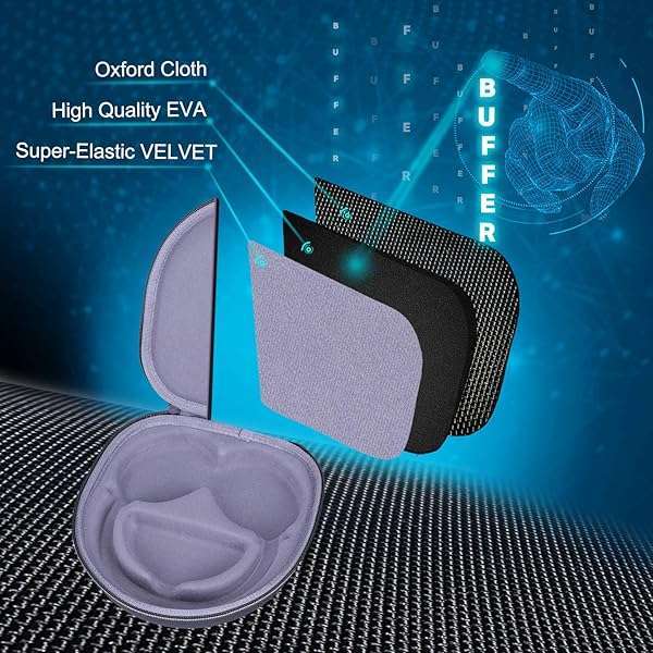 XANAD XANAD Hard Case for Sony WH-CH720N & XB900N - Protective Storage Bag for Wireless Noise Canceling Headphones - View 4 of 8