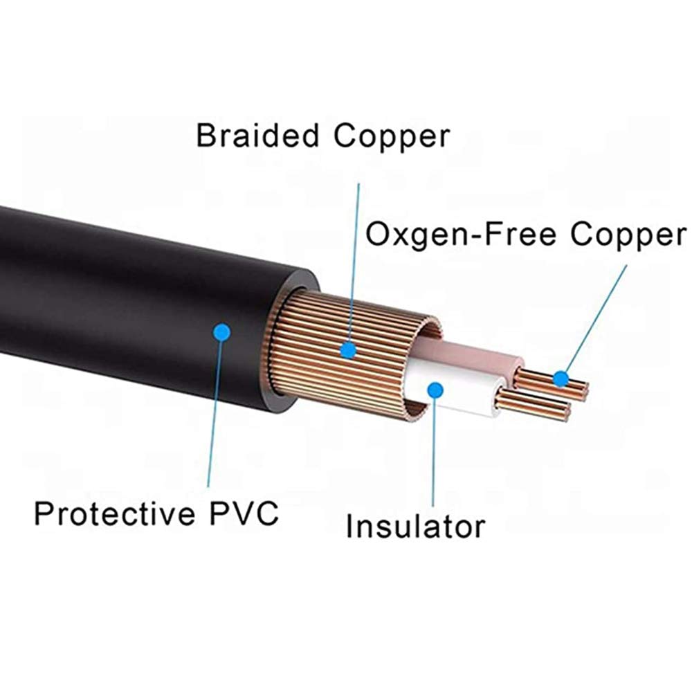 SatelliteSale SatelliteSale 100ft Male to Male RCA AV Composite Cable - Universal PVC Black Audio Video Wire - View 8 of 8