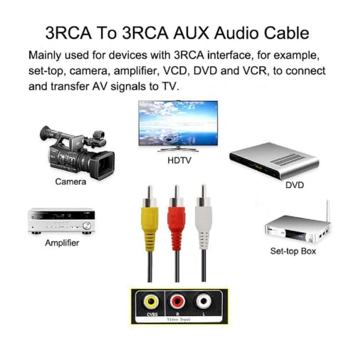 SatelliteSale SatelliteSale 3 Male to 3 Male RCA Audio Video AV Composite Cable 6 Feet Universal PVC Black Cord - View 6 of 8