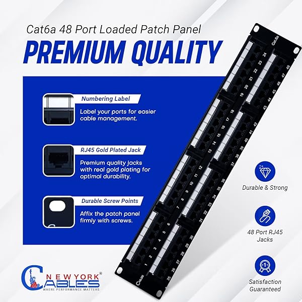 NewYork Cables Newyork Cables Blank Keystone Patch Panel 48 Ports Cat6a for Data Centers Offices and Server Rooms - View 5 of 9