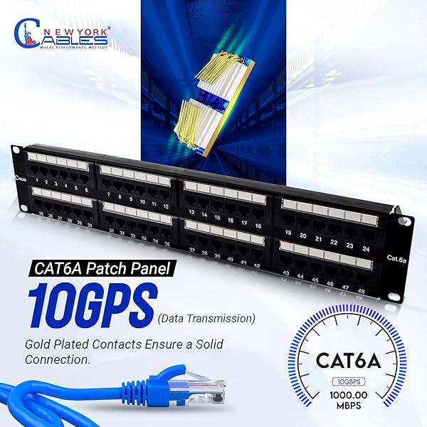 NewYork Cables Newyork Cables Blank Keystone Patch Panel 48 Ports Cat6a for Data Centers Offices and Server Rooms - View 7 of 9