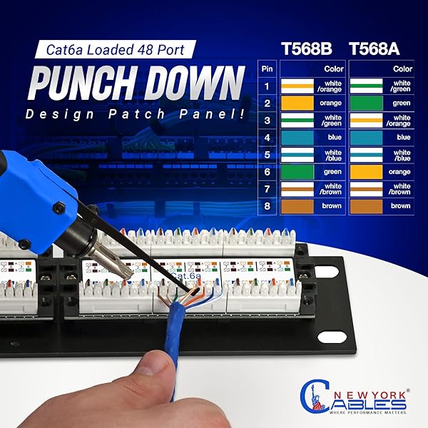 NewYork Cables Newyork Cables Blank Keystone Patch Panel 48 Ports Cat6a for Data Centers Offices and Server Rooms - View 9 of 9
