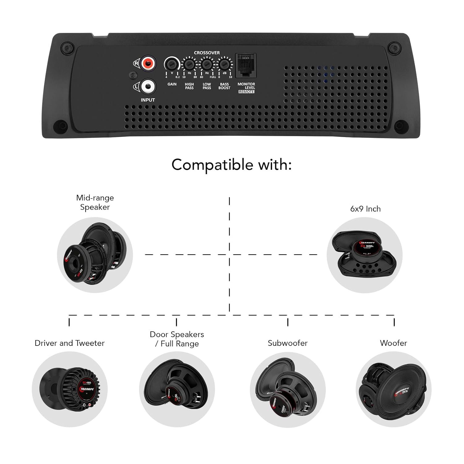 Taramp's Taramps HD 3000 Monoblock Class D Amplifier 3000 Watts RMS Full Range Car Audio with LED Monitor Indicator and Crossover - View 7 of 9