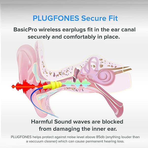 Plugfones Plugfones Basic Pro Wireless Bluetooth Earbuds: Noise-Reducing Earplugs with Mic & Controls (Blue & Yellow) - View 8 of 9