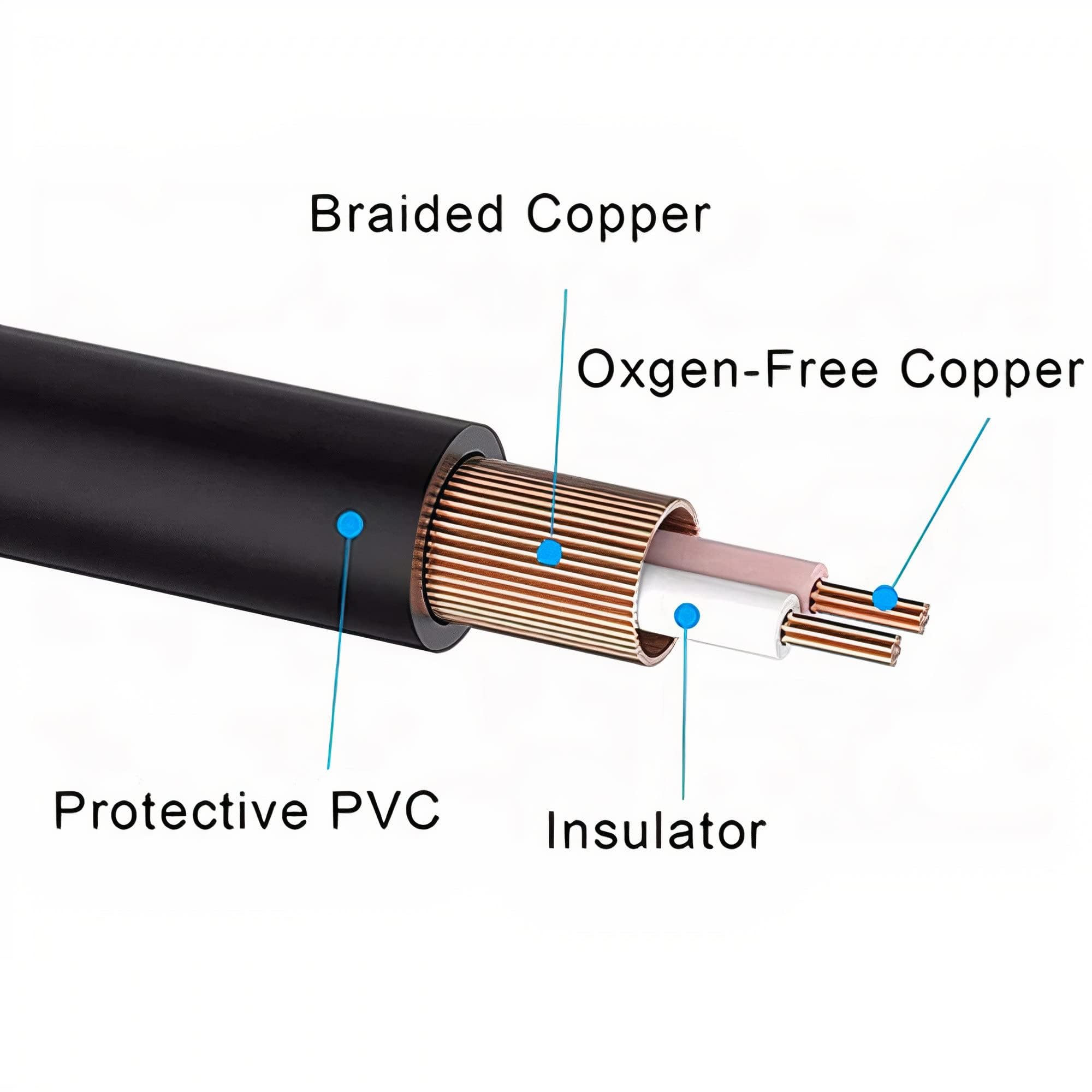 SatelliteSale Buy 3ft RCA Audio Stereo Cable 2 Male to 2 Male - Universal PVC Black Cord for High-Quality Sound - View 5 of 9