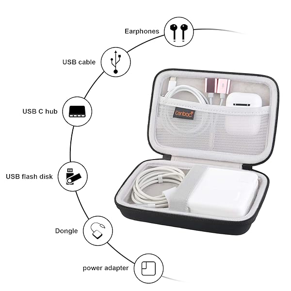 Canboc Canboc Hard Shockproof Carrying Case for MacBook Air Pro Charger MagSafe iPhone 16 Pro USB C Hub Black - View 6 of 7