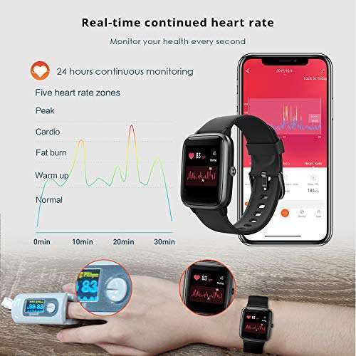 Fitpolo "Fitpolo Fitness Tracker: Heart Rate Monitor, 1.8" Touch Screen, IP68 Waterproof, Step & Sleep Tracker for Men & Women" - View 6 of 10