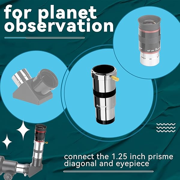 SVBONY "SVBONY SV137 3X Barlow Lens - 1.25" Telescope Accessory with Metal Body & Multi-Coated Eyepiece" - View 7 of 9