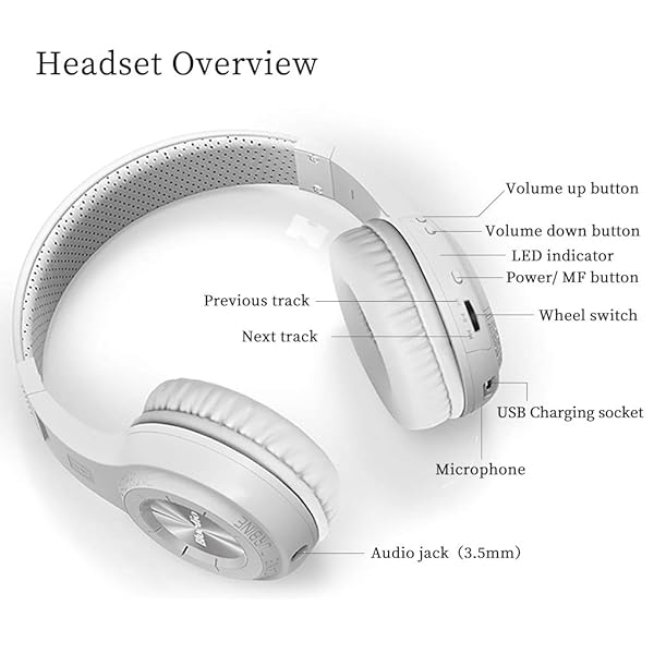 Bluedio Bluedio Bluetooth 5.0 Over Ear Headphones Wireless Wired Noise Cancelling Stereo Earphones with Microphone and Voice Control White - View 2 of 7