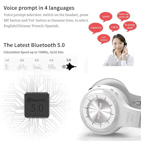 Bluedio Bluedio Bluetooth 5.0 Over Ear Headphones Wireless Wired Noise Cancelling Stereo Earphones with Microphone and Voice Control White - View 5 of 7