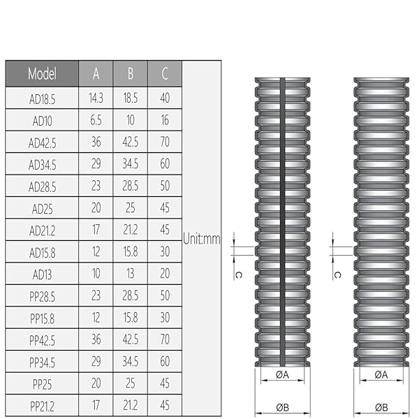 Othmro Othmro 1Pcs 0.39inch ID 24.61FT Flexible Electrical Conduit Split Wire Loom Tubing for Home Outdoor Automotive Marine Use Black - View 7 of 9