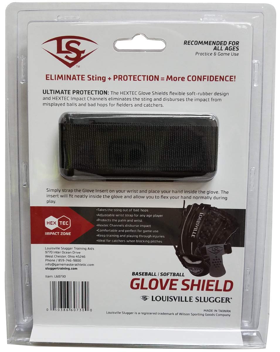 Game Master GAME MASTER Louisville Slugger Glove Shield for Ultimate Protection and Performance in Baseball - View 5 of 7