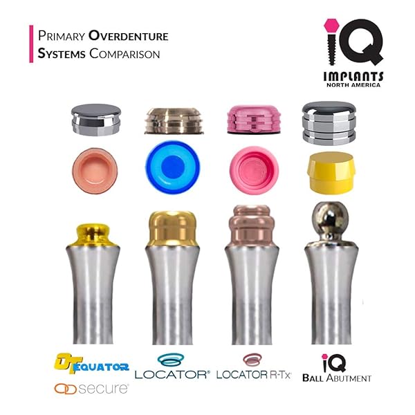 IQ IMPLANTS Zest Locator Original Lab Processing Male Caps Black 4 Pack for Fast Results - View 3 of 4