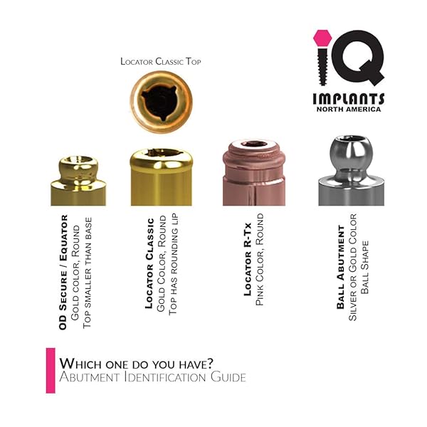 IQ IMPLANTS Zest Locator Original Lab Processing Male Caps Black 4 Pack for Fast Results - View 4 of 4