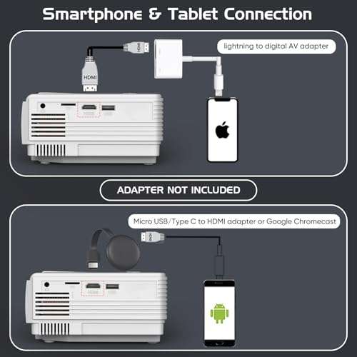 PANSEBA PANSEBA Full HD 1080P Mini Projector with Bluetooth & Screen - Portable Home Movie Projector for HDMI/USB/Smartphone - View 7 of 9