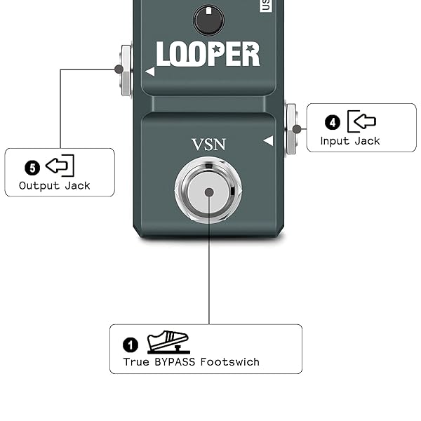 VSN VSN 48K Looper Electric Guitar Effect Loop Pedal with 10 Minutes Looping Unlimited Overdubs and True Bypass USB Port - View 5 of 11