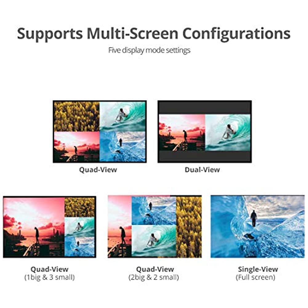 SIIG 1080p 4x1 HDMI Quad Multi-Viewer Seamless Switcher for PC DVD Security Camera with IR Remote Control and Audio Extractor - View 3 of 4