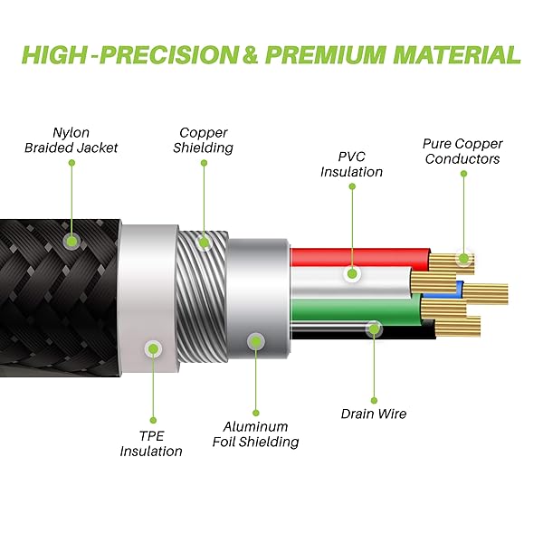 GEARit GearIT 10ft Lightning to USB-C Cable Mfi Certified Nylon Braided Fast Charging for iPhone iPad Power Delivery Black - View 4 of 9