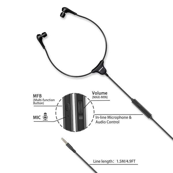 SIMOLIO SIMOLIO Lightweight Stereo Headset with Mic and Volume Control Soft Memory Foam Ear-Tips 4.9FT Audio Cord Wired PC Headphones SM-901M - View 2 of 7