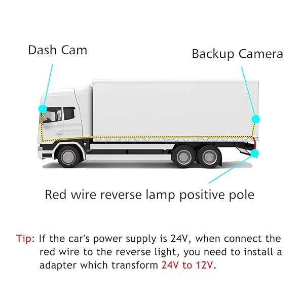 YQMAJIM 4 Pin Dash Cam Cable 65 Ft 2.5mm Male to 4 Pin Backup Camera Cord Ultra Long Cable with Reverse Trigger for Trucks RVs Trailers and More - View 4 of 7