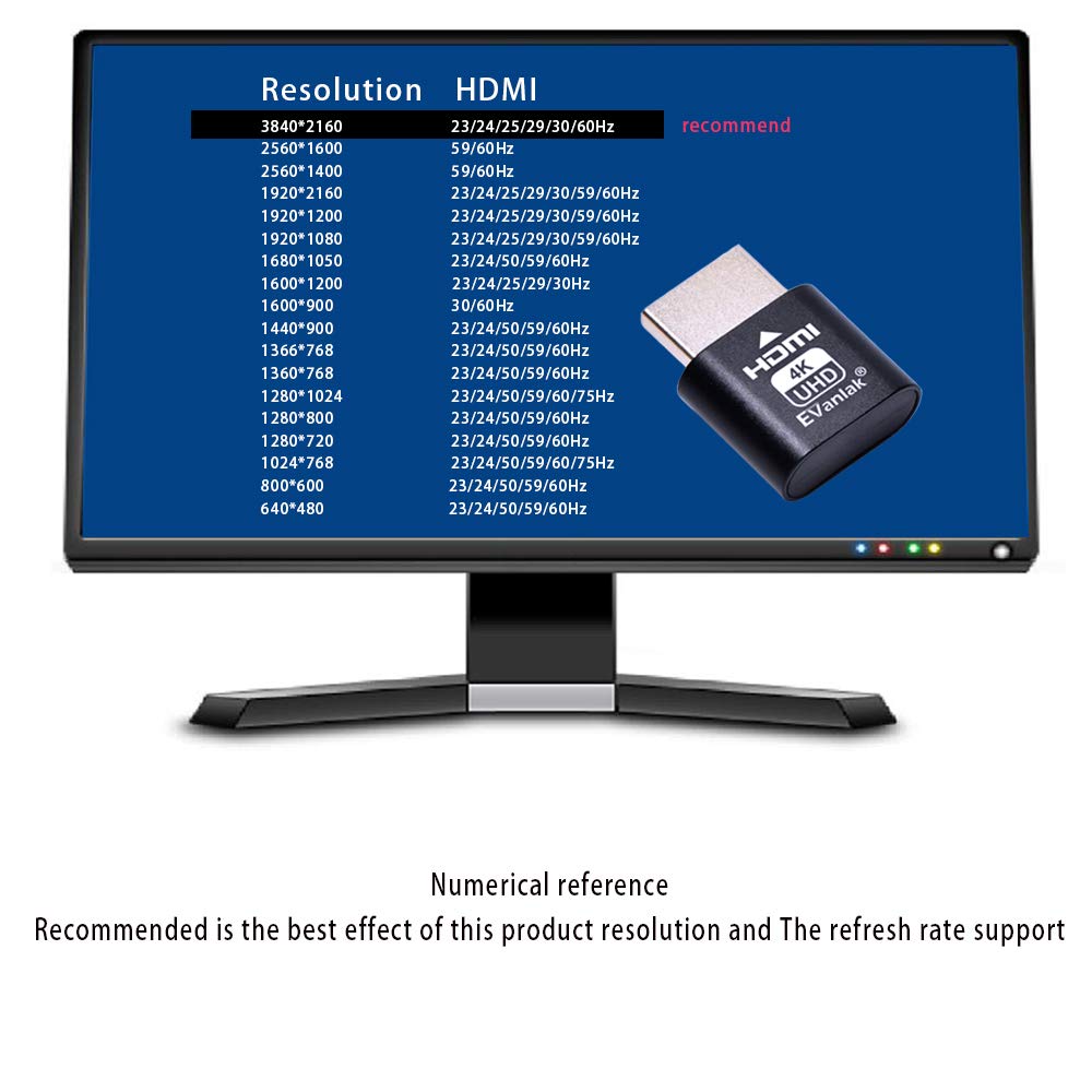 EVanlak EVanlak HDMI Dummy Plug 2-Pack - Premium Aluminum Headless Ghost Display Emulator 3840x2160@60Hz for PC - View 7 of 7