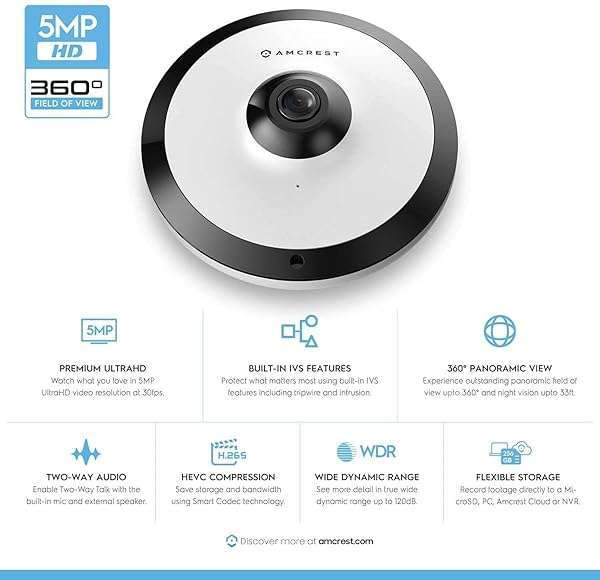 Amcrest Amcrest Fisheye IP POE Camera, 360° Panoramic 5-Megapixel POE IP Camera, Fish Eye Security Indoor Camera, IVS Features and People Counting, MicroSD Recording, IP5M-F1180EW-V2 (White) - View 3 of 9