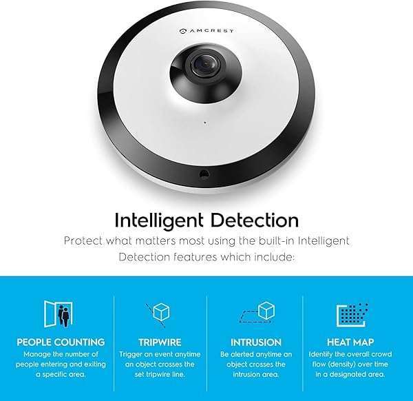 Amcrest Amcrest Fisheye IP POE Camera, 360° Panoramic 5-Megapixel POE IP Camera, Fish Eye Security Indoor Camera, IVS Features and People Counting, MicroSD Recording, IP5M-F1180EW-V2 (White) - View 5 of 9