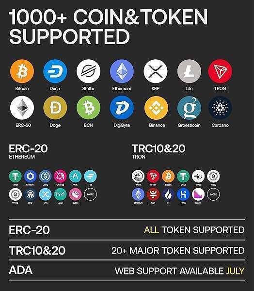 SecuX SecuX V20 + W10 Crypto Wallet Bundle: Touch Screen, USB, NFT Support for Bitcoin, Ethereum, LTC & More - View 7 of 11