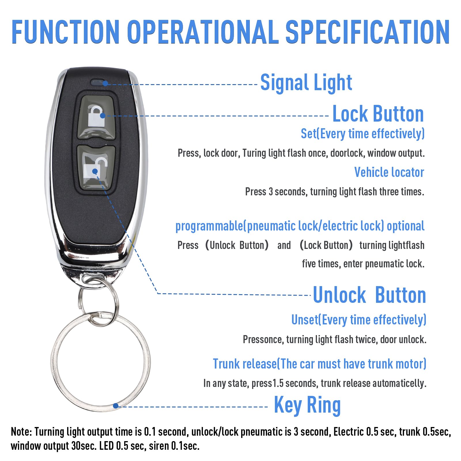 Tbest Keyless Entry Car Kit Universal Remote Central Locking System with 2 Remotes LB-402 L248 Auto Keyless Entry for Easy Car Access - View 4 of 9
