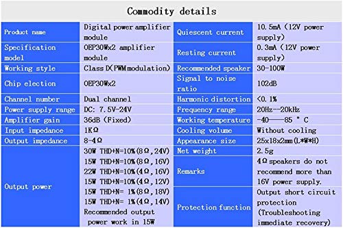 Comimark Comimark OEP30Wx2 Class D Digital Power Amplifier Board Replacement for TDA8932 Pack of 2 - View 5 of 9