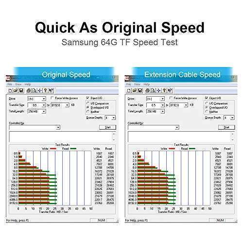 ELECTOP Flexible ELECTOP Micro SD Extension Cable - Compatible with GPS, Raspberry Pi, 3D Printers & More - View 6 of 7