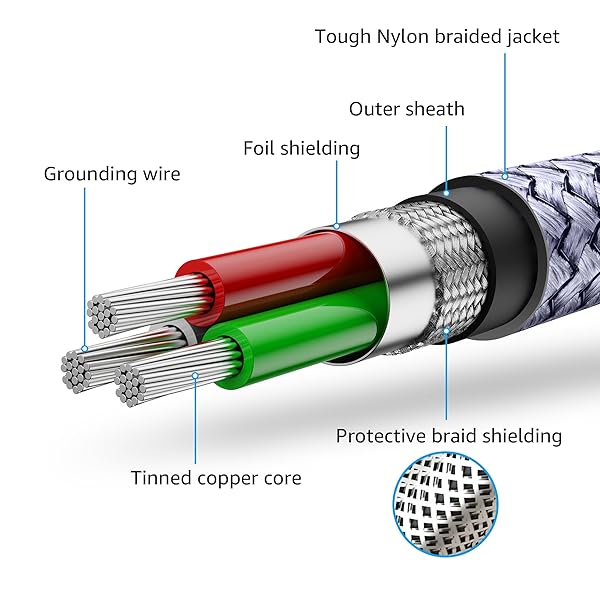 Ruaeoda Ruaeoda 3.5mm to 2RCA Cable 6 Feet Braided AUX to 2Male 2RCA Audio Stereo Y Splitter Double Shielded for Audiophiles - View 6 of 7