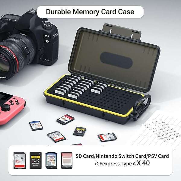 Kiorafoto 40-Slot Durable Memory Card Case - Water-Resistant Organizer for SD, CFexpress, PSV, & Nintendo Switch Games - View 3 of 10