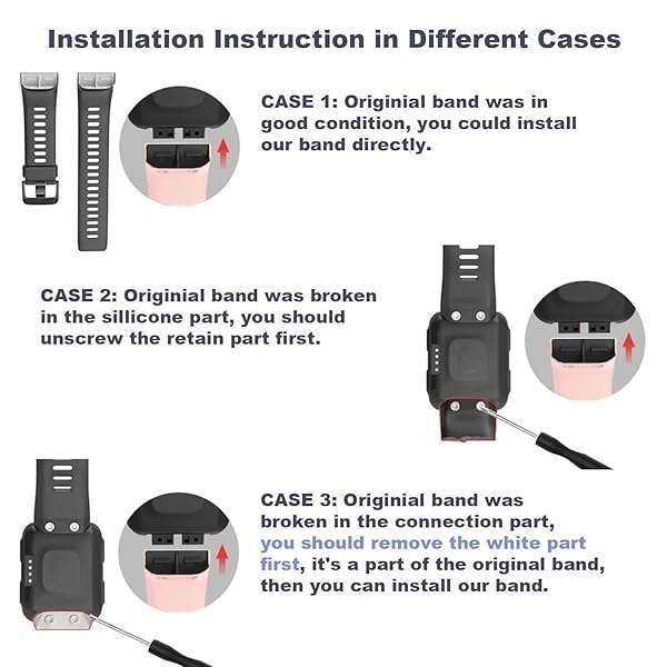 TopPerfekt GVFM Soft Silicone Replacement Band for Garmin Forerunner 35 - Teal Strap for 5.11-9.05 Inch Wrists - View 7 of 7