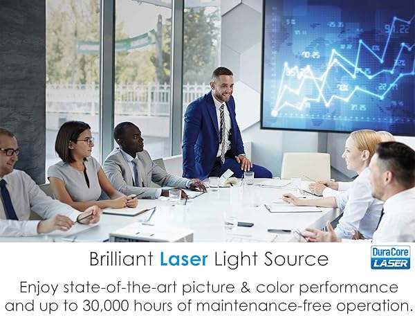 Optoma Optoma ZH403 1080p Laser Projector: 4000 Lumens, 30,000 Hour Lifespan, 4K HDR, Crestron Compatible - View 8 of 10