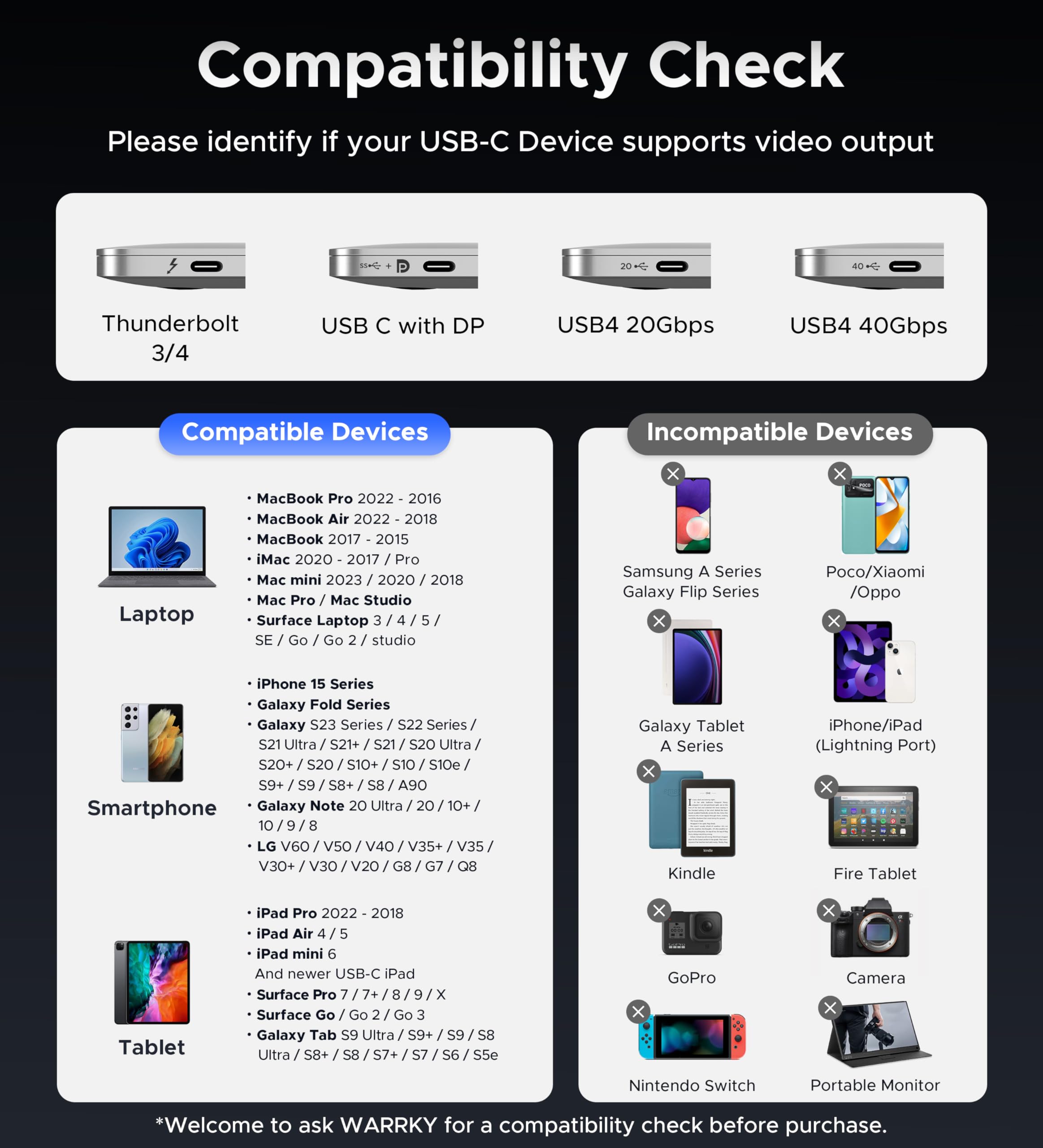 Warrky Warrky USB C to HDMI Adapter 4K - Compatible with iPad Pro, MacBook, Samsung Galaxy & More - View 5 of 7