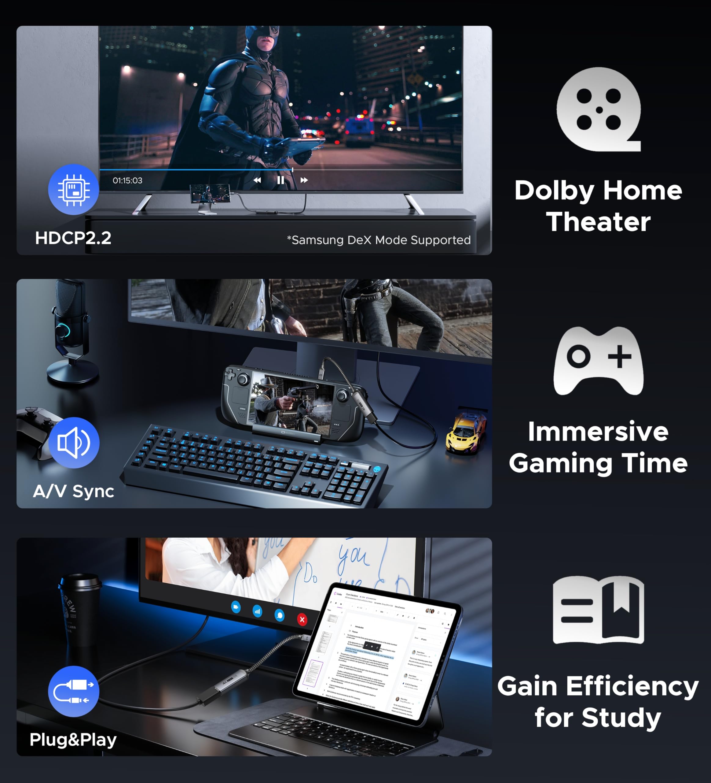 Warrky Warrky USB C to HDMI Adapter 4K - Compatible with iPad Pro, MacBook, Samsung Galaxy & More - View 7 of 7