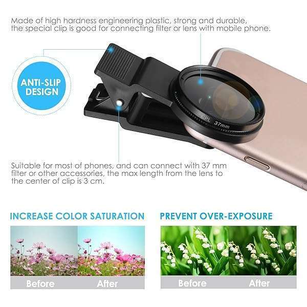 UKCOCO UKCOCO 37mm CPL Filter Lens - Universal Clip-On Polarizer for iPhone & Smartphones - View 4 of 10