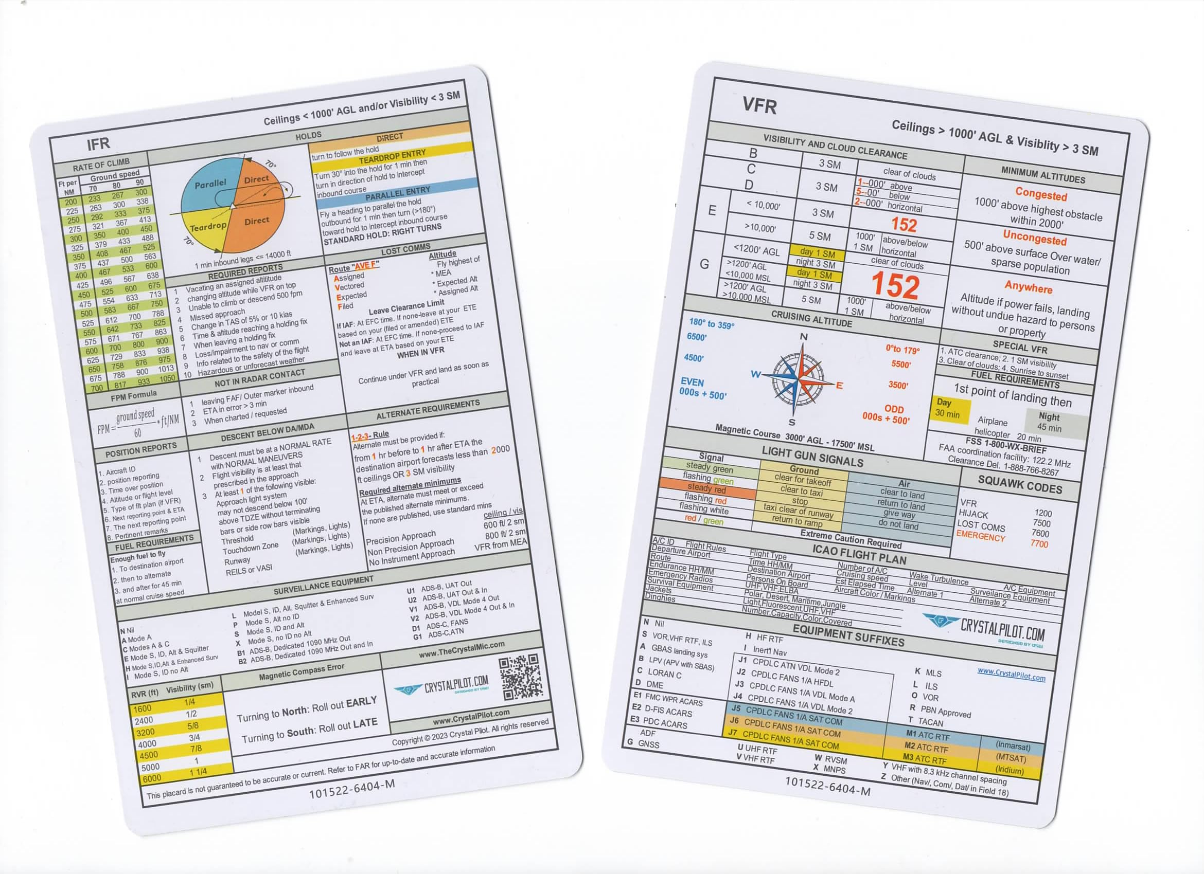 Crystal Pilot Crystal Pilot VFR and IFR Placard Medium Size 4.5 x 7 Inches for Easy Reference in Aviation