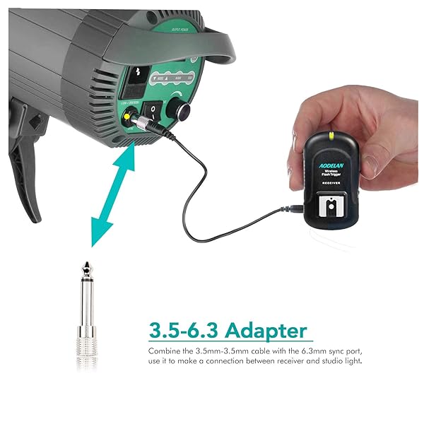 AODELAN Buy AODELAN Wireless Flash Trigger Set - Transmitter & Receiver for Speedlite with 3.5mm PC Connection - View 5 of 8