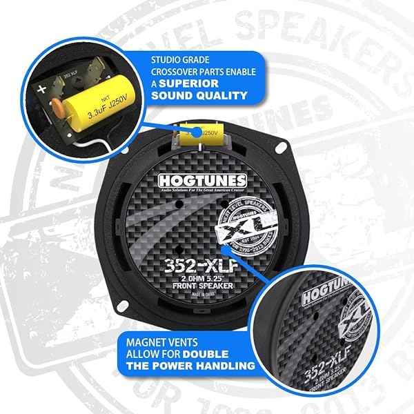 Hogtunes "Upgrade Your Ride: Hogtunes 352-XLF 5.25" Speakers for 1998-2013 Harley-Davidson Motorcycles" - View 6 of 9