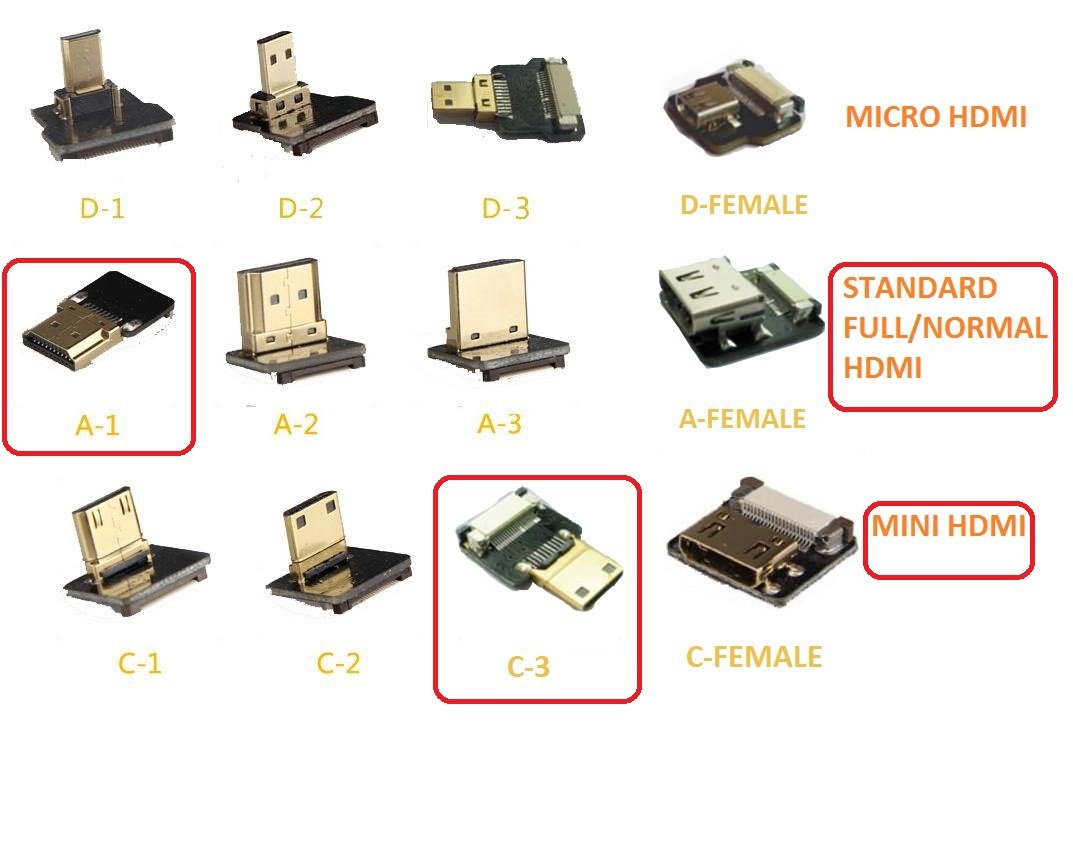 Slim FPV Flat HDMI Cable Mini Male to Standard HDMI for Canon 5D3 5D2 Panasonic GH3 GH2 Sony NEX 5N 5T 5R 7N 5CM Black 50CM - View 2 of 9