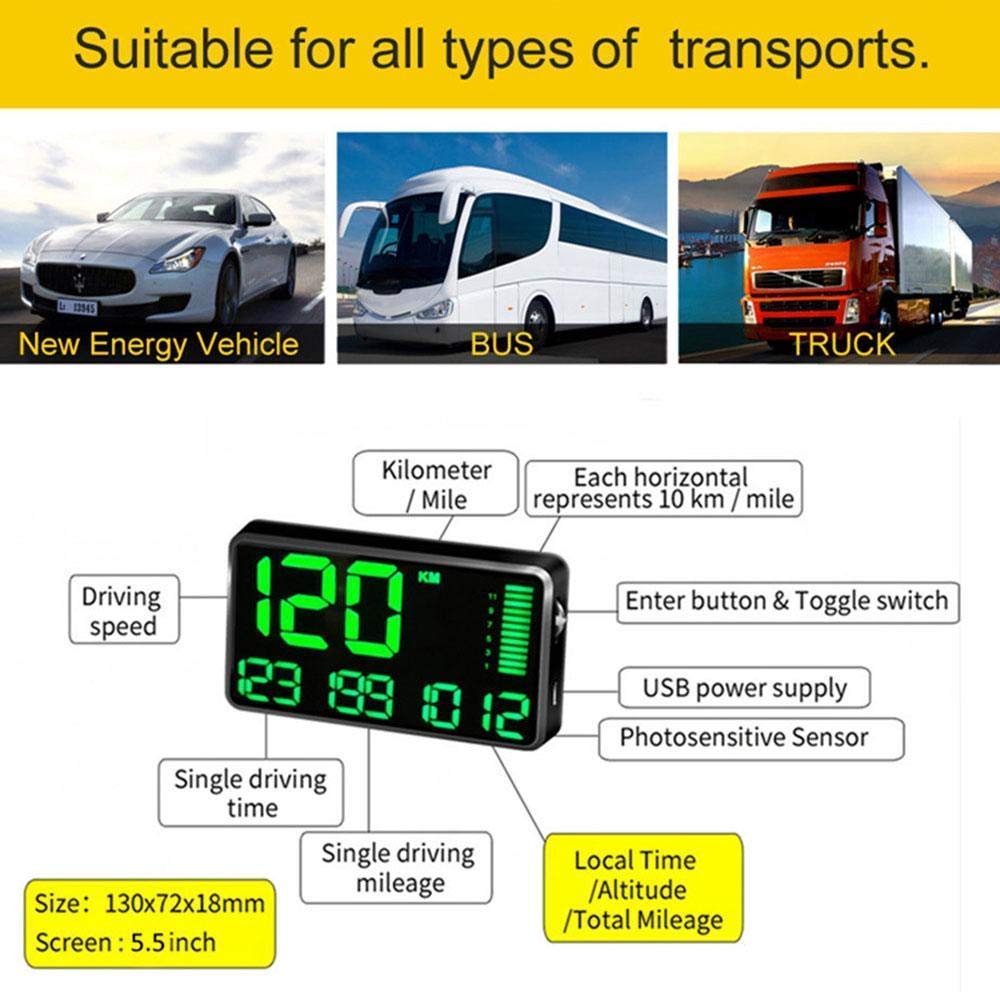 Maizad 5.5 Inch Speedometer Odometer Display MPH KMH with Over Speed Alarm for Trucks Bicycles Motorcycles Driving Mileage Time Calculation - View 3 of 7