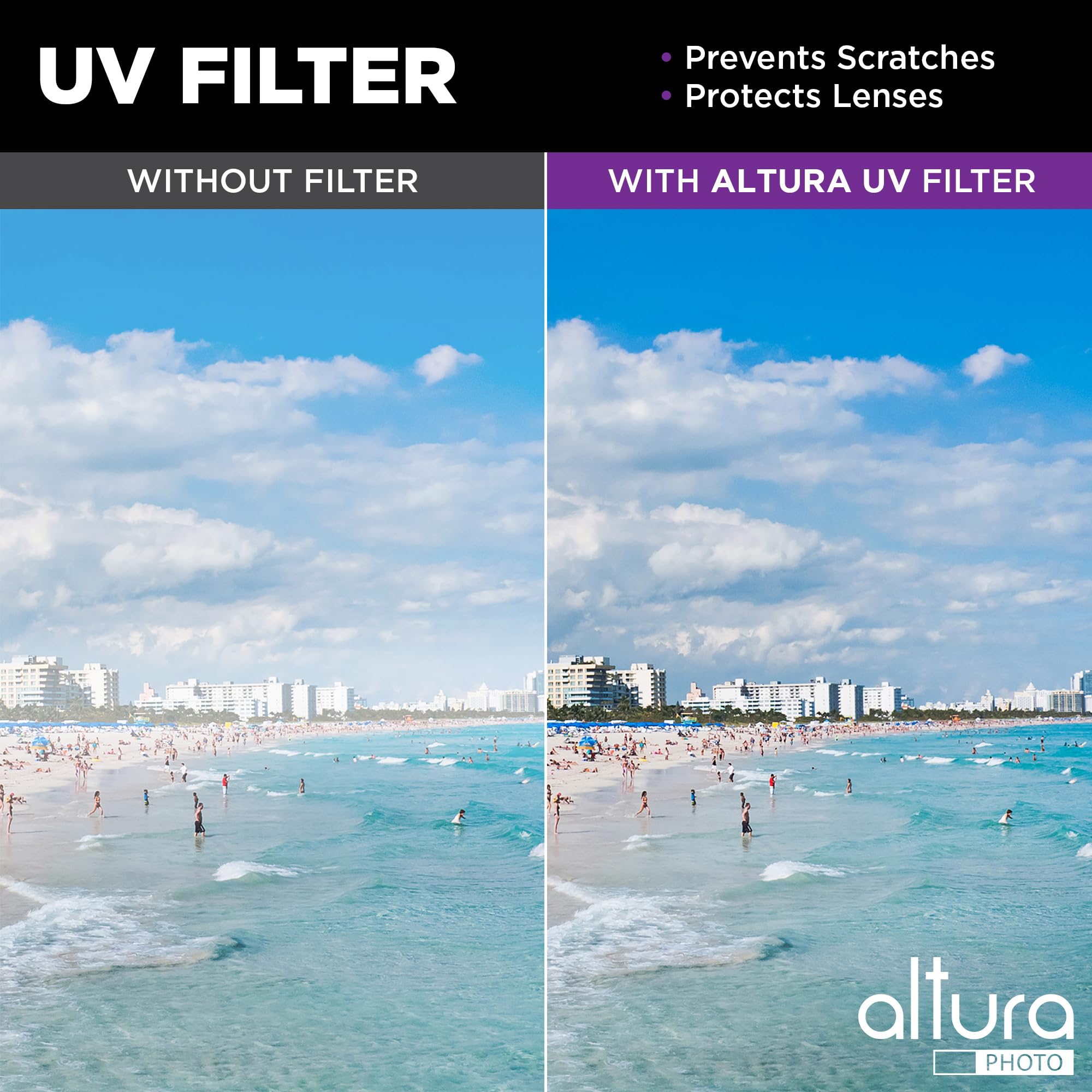 Altura Photo Altura Photo 95mm Lens Filter Kit Multi Coated UV CPL Polarizing ND Filters with Case for Camera Accessories and Lenses - View 3 of 7