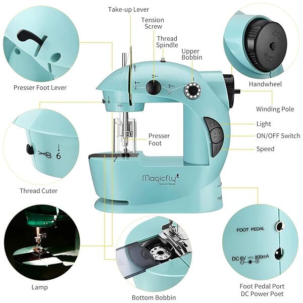 Magicfly Magicfly Mini Sewing Machine with Extension Table Dual Speed Portable for Beginners Light Sewing Kit Household Use Blue - View 7 of 7