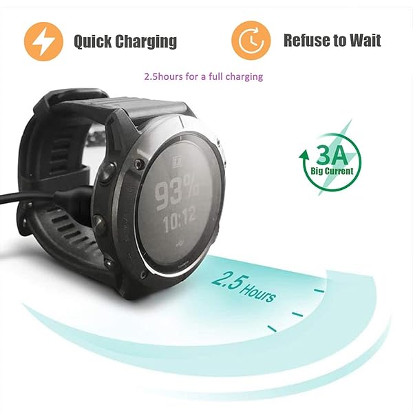 AODE Ankey 2-Pack Charger for Garmin Fenix 6/5/Forerunner 935/945 & More - Fast Charging Cable for All Models - View 4 of 8