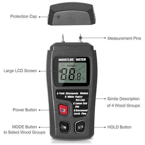 XRCLIF Wood Moisture Meter Handheld Humidity Detector for Firewood Furniture and Floors Accurate Wood Humidity Measuring Device - View 5 of 7