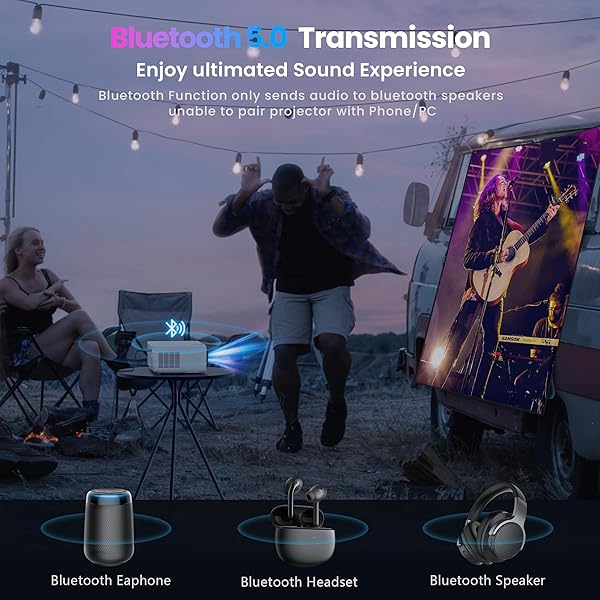 FANGOR FANGOR 1080P HD Projector, WiFi Bluetooth Projectors, Max 230” Projection Screen Portable Home Theater Video Movie Proyector With Tripod, Compatible with HDMI, USB, Laptop, iOS & Android Phone - View 6 of 7